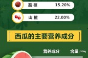 吃瓜汇总每日更新,每日新鲜资讯，热点事件一网打尽